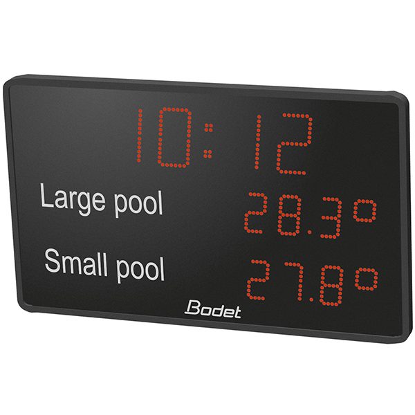 ΡΟΛΟΓΙΑ ΠΙΣΙΝΑΣ