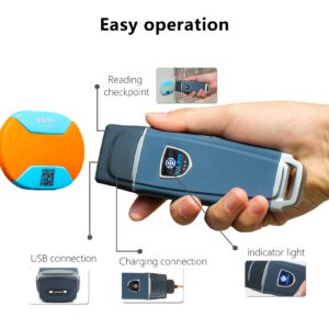 roloi peripolias filakon