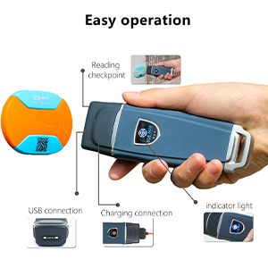 Συστήματα Περιπολίας Φυλάκων