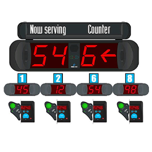 Συστήματα Σειράς Προτεραιότητας